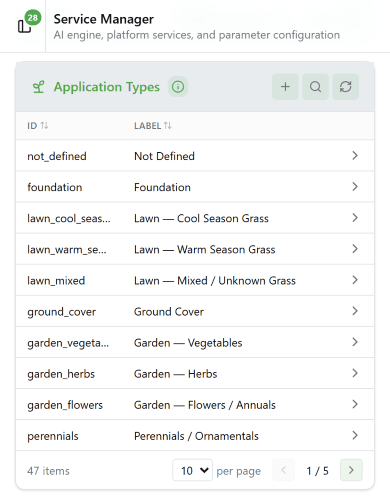 Service Manager Application Types table showing 47 types including foundation, lawn, garden categories